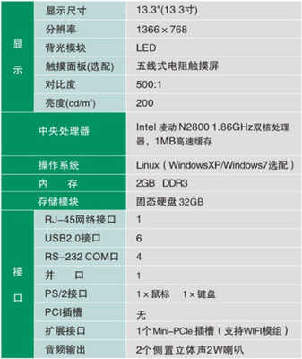深科特SKT 13.3寸工業一體化工控平板電腦 專為嚴苛環境設計的可靠伙伴